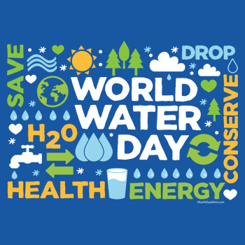 World-water-health-energy