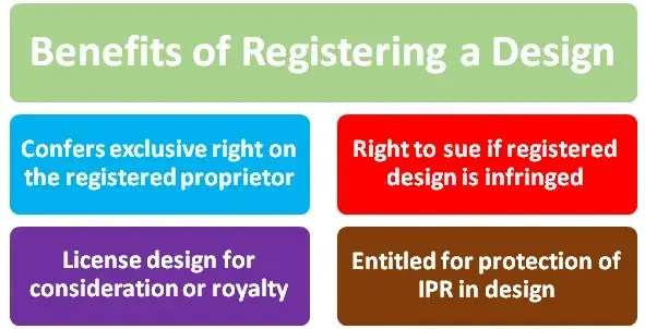 benefits of registering a design
